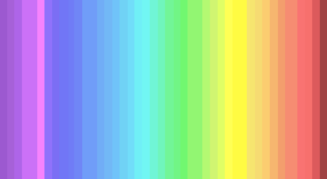 Test : Seulement 25 % d’entre vous peuvent voir l’ensemble des couleurs