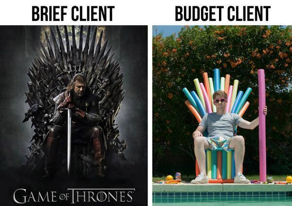 client-budget