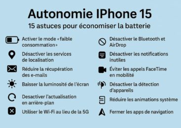 Autonomie iPhone 15 : enfin une journée complète sans recharge ?