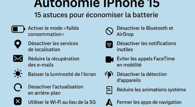 Autonomie iPhone 15 : enfin une journée complète sans recharge ?