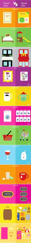 Voici les différences entre la vie avant et après un bébé