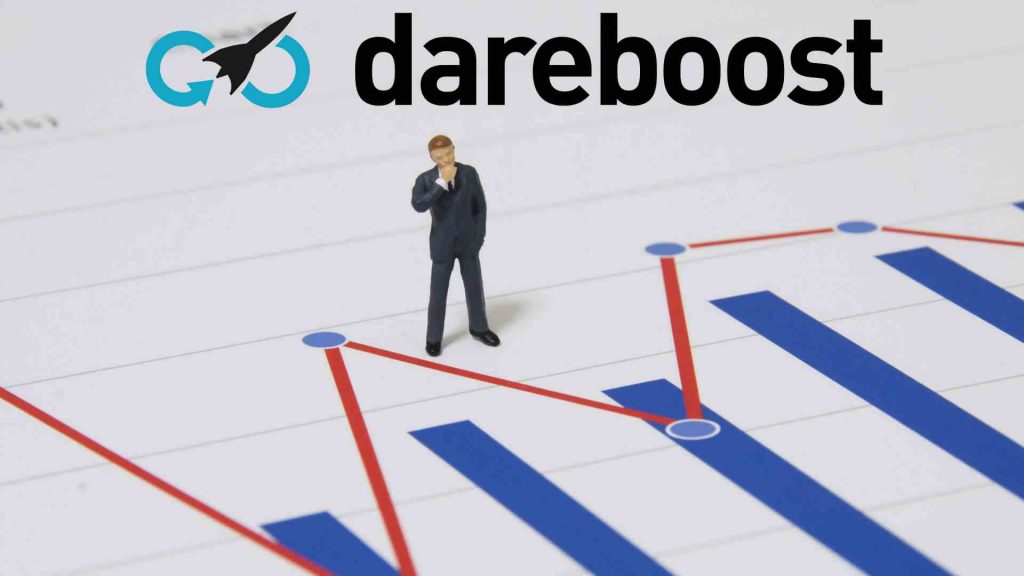 Dareboost, un outil vraiment cool pour analyser son site internet