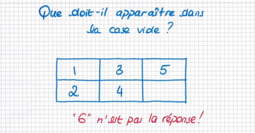 Cette devinette parait si facile qu’elle en devient stupide. Pourtant, vous mettrez du temps à trouver la réponse.