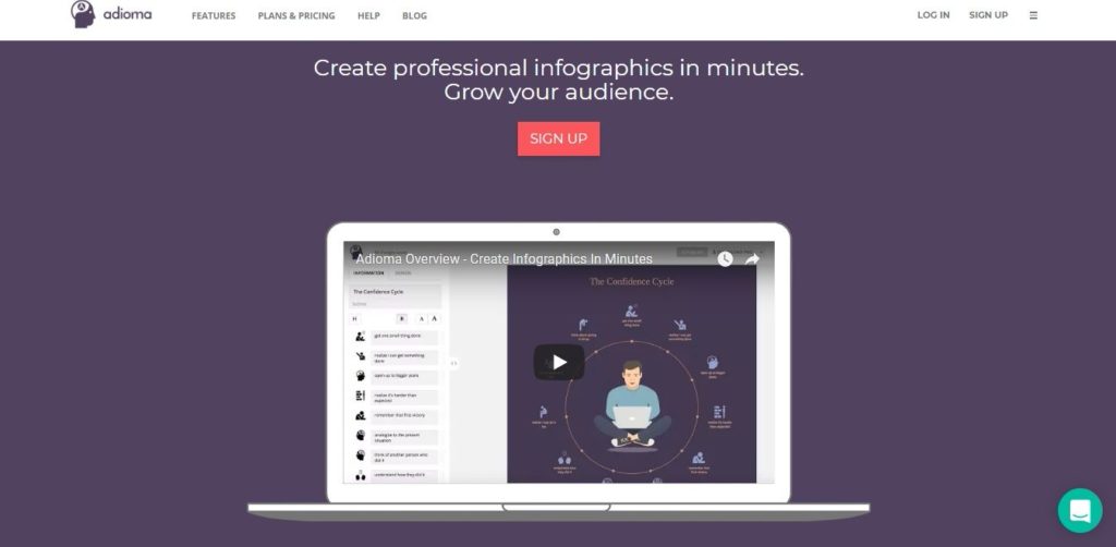 Adioma : Créer facilement des infographies virales