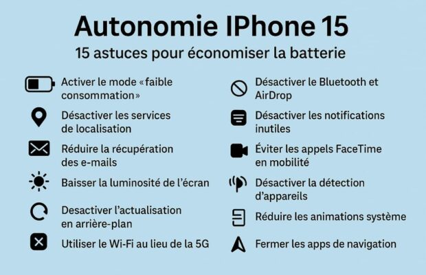 Astuce autonomie sur iPhone